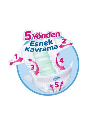 Molfix Maxi 4 Numara Cırtlı Bebek Bezi 2x50 Adet