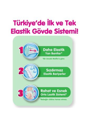 Molfix 3D Maxi Plus 4 Numara Cırtlı Bebek Bezi 156 Adet