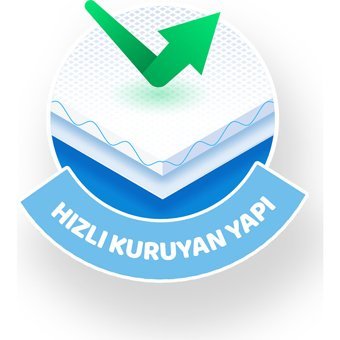 Kanz Ultra-Dry Yenidoğan Yenidoğan Cırtlı Bebek Bezi 40 Adet
