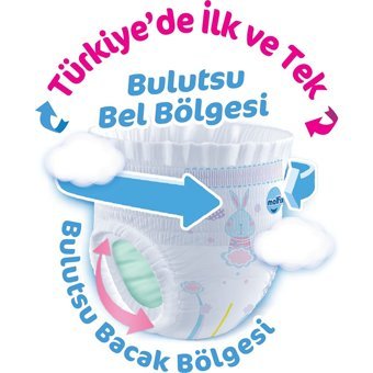 Molfix Maxi 4 Numara Külot Bebek Bezi 2x86 Adet
