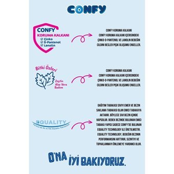 Confy Premium Mini 2 Numara Cırtlı Bebek Bezi 320 Adet