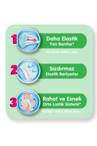 Molfix 3D Maxi 4 Numara Cırtlı Bebek Bezi 2x30 Adet