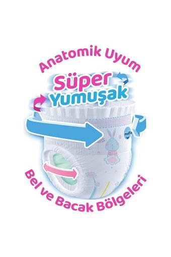Molfix Süper Yumuşak 5 Numara Külot Bebek Bezi 3x60 Adet