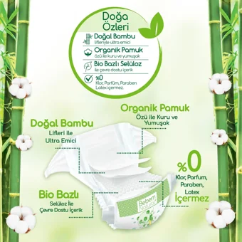 Bebem Natural Doğa Özleri 4 Numara Organik Cırtlı Bebek Bezi 180 Adet + Evony Maske 10'lu Hediyeli