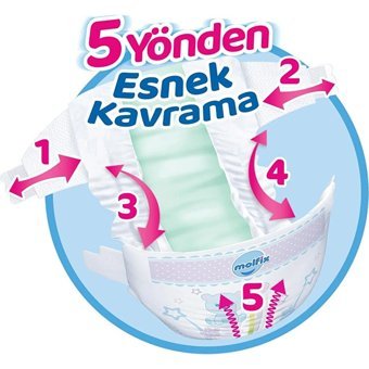 Molfix Maxi Plus 4 + Numara Cırtlı Bebek Bezi 52 Adet