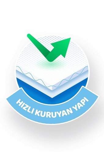 Kanz Soft&Pure XXXLarge 7 Numara Külot Bebek Bezi 32 Adet