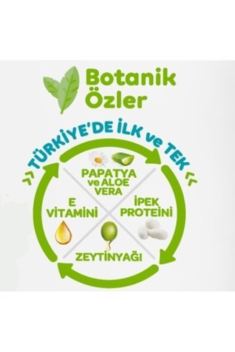 Önlem Botanika Maxi Plus 4 + Numara Organik Cırtlı Bebek Bezi 80 Adet