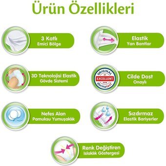 Molfix Pure & Soft 4 Numara Cırtlı Bebek Bezi 4x56 Adet