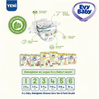 Evy Baby 4'lü Fırsat Paketi Yenidoğan 1 Numara Cırtlı Bebek Bezi 80 Adet