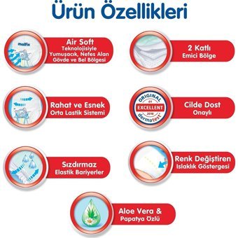 Molfix Maxi 4 Numara Göbek Oyuntulu Külot Bebek Bezi 228 Adet