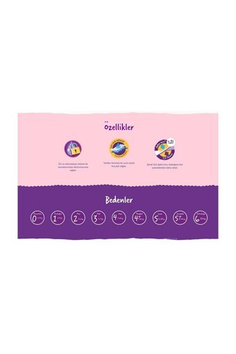 Canbebe Ultra Avantaj Paketi 4 + Numara Bantlı Bebek Bezi 100 Adet