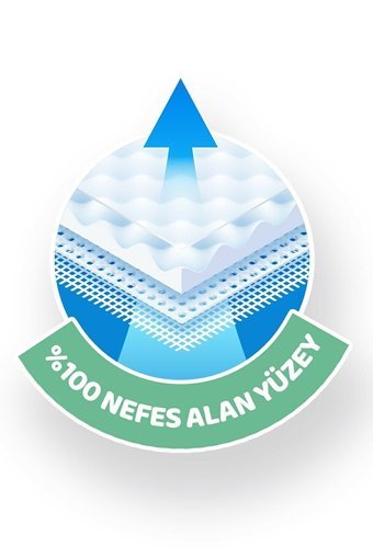 Kanz Ultra-Dry XXLarge 7 Numara Cırtlı Bebek Bezi 96 Adet