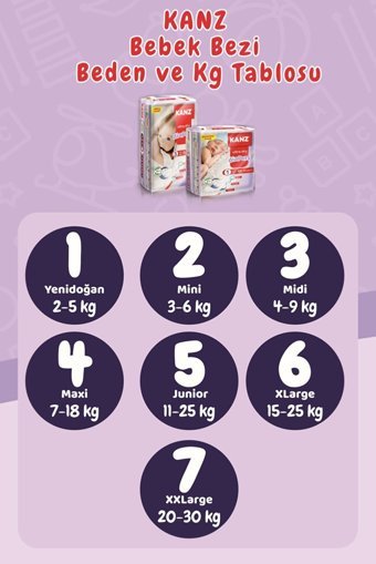 Kanz Ultra-Dry XXLarge 7 Numara Cırtlı Bebek Bezi 96 Adet