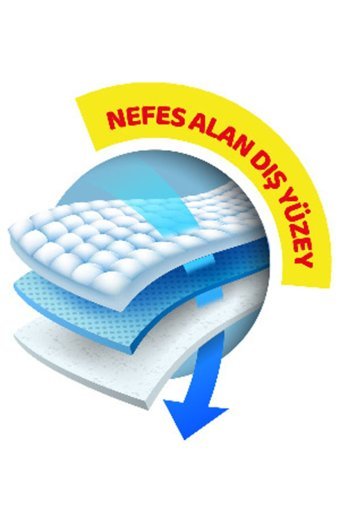 Kanz Ultra-Dry XXLarge 7 Numara Cırtlı Bebek Bezi 96 Adet