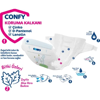 Confy Premium XL 6 Numara Cırtlı Bebek Bezi 18 Adet