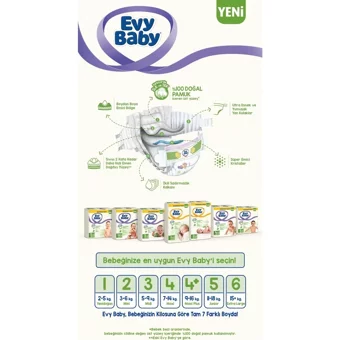 Evy Baby Süper Ekonomik Paket Mini 2 Numara Cırtlı Bebek Bezi 84 Adet