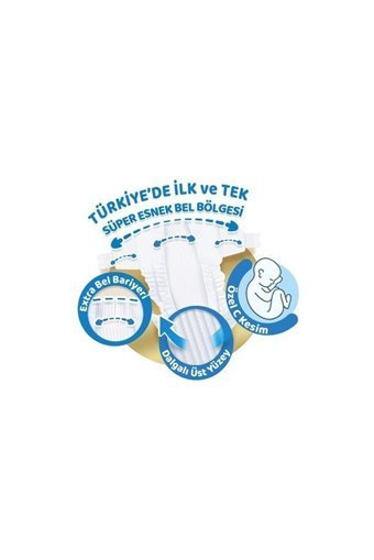 Molfix Pure & Soft 3 Numara Cırtlı Bebek Bezi 3x98 Adet