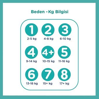 Prima Aktif Bebek 8 Numara Cırtlı Bebek Bezi 17 Adet