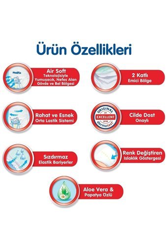 Molfix Süper Yumuşak 6 Numara Külot Bebek Bezi 300 Adet