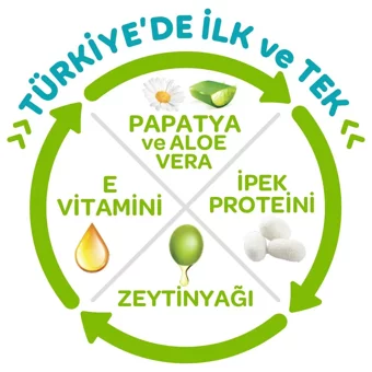 Önlem Botanika 5 Numara Organik Cırtlı Bebek Bezi 6x32 Adet