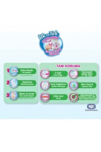 Prima Yenidoğan 1 Numara Göbek Oyuntulu Cırtlı Bebek Bezi 2x70 Adet