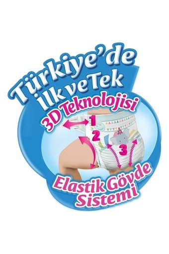 Molfix Junior Plus 5 Numara Cırtlı Bebek Bezi 352 Adet