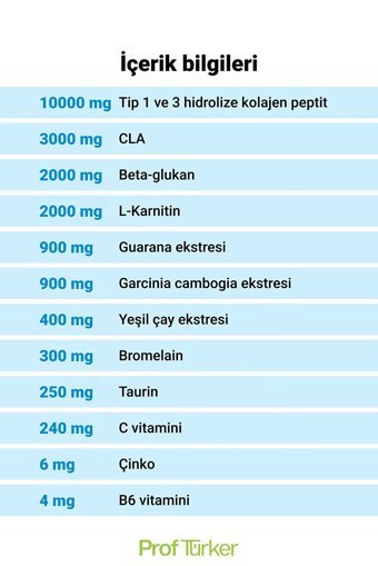 Proftürker Collagen Slim Toz Kolajen 600 gr
