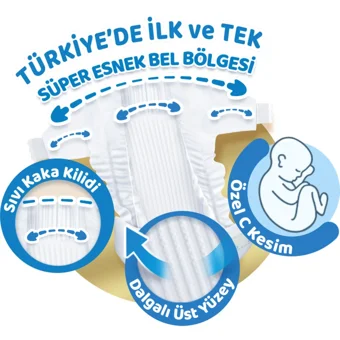 Molfix Pure & Soft 3 Numara Cırtlı Bebek Bezi 128 Adet