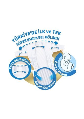 Molfix Pure & Soft 6 Numara Cırtlı Bebek Bezi 74 Adet