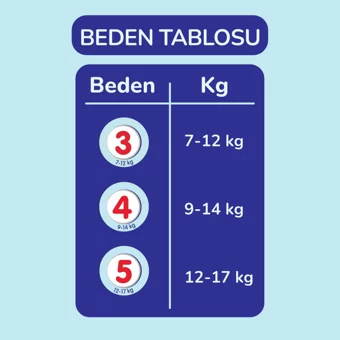 Goon Mutlu Bebek 4 Numara Bantlı Bebek Bezi 32 Adet