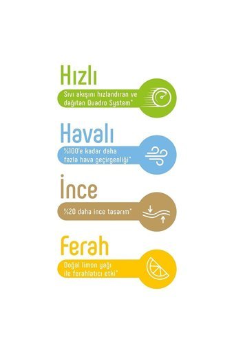 Sleepy Extra Günlük Aktivite Midi 3 Numara Külot Bebek Bezi 168 Adet