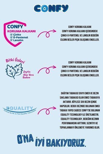 Confy Premium Junior 5 Numara Göbek Oyuntulu Cırtlı Bebek Bezi 88 Adet
