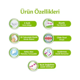 Molfix Pure & Soft 3 Numara Cırtlı Bebek Bezi 3x64 Adet