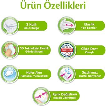 Molfix Pure & Soft 2 Numara Cırtlı Bebek Bezi 3x112 Adet
