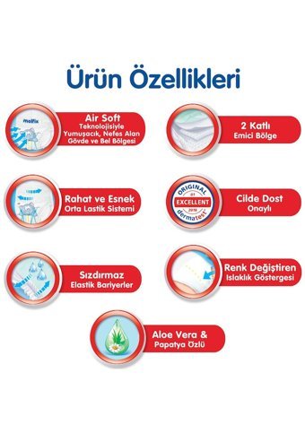 Molfix Süper Yumuşak 4 Numara Külot Bebek Bezi 228 Adet