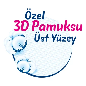 Confy Premium Midi 3 Numara Cırtlı Bebek Bezi 32 Adet