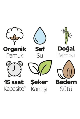 Sleepy XLarge Avantajlı Paket 6 Numara Organik Külot Bebek Bezi 96 Adet