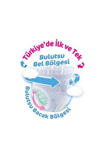 Molfix Junior 5 Numara Külot Bebek Bezi 24 Adet