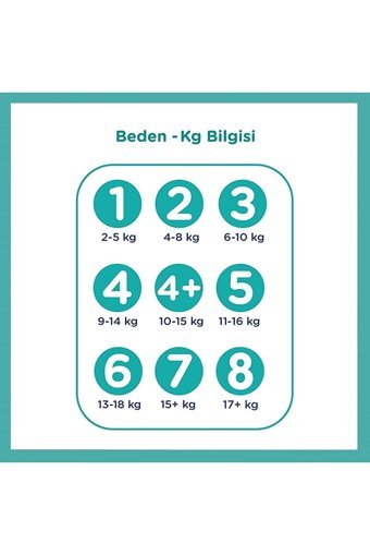 Prima Yenidoğan 1 Numara Cırtlı Bebek Bezi 288 Adet