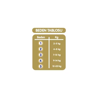 Goon Premium Soft 1 Numara Cırtlı Bebek Bezi 150 Adet