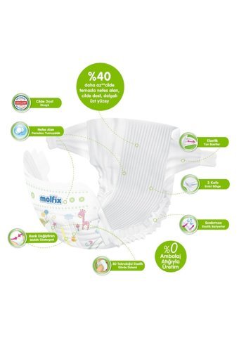 Molfix Pure & Soft 4 Numara Cırtlı Bebek Bezi 90 Adet