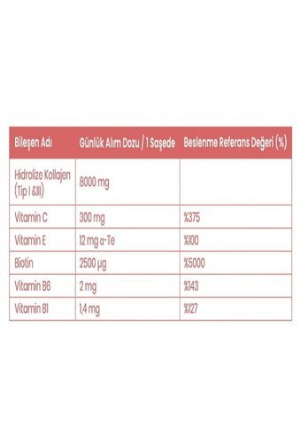 Naturagen Collagen Pebdites Saşe Kolajen 2x60 Saşe