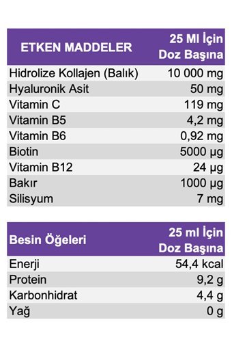 Swedish Nutra Collagen Pure Peptide Sıvı Kolajen