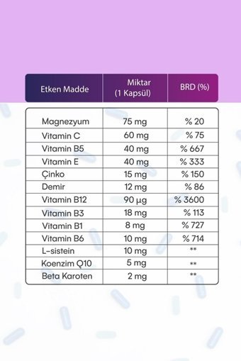 Cula Pharma Colhya Collagen Kapsül Kolajen 30 Kapsül