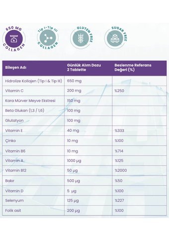 Naturagen Immun Collagen Sambucus Tablet Kolajen 60 Tablet