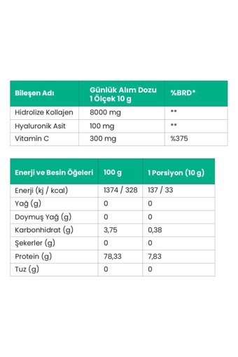 Naturagen Health Assıst Toz Kolajen 220 gr