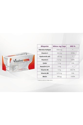 Vitaliva Collagen Collagen Sıvı Kolajen 30x20 ml
