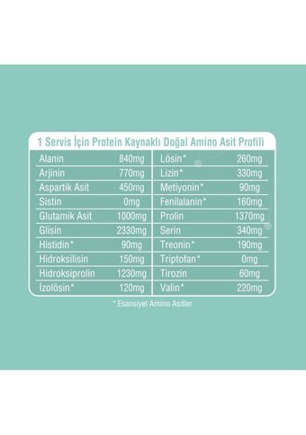 Supra Protein Beef Collagen Peptıdes Saşe Kolajen 28 Saşe