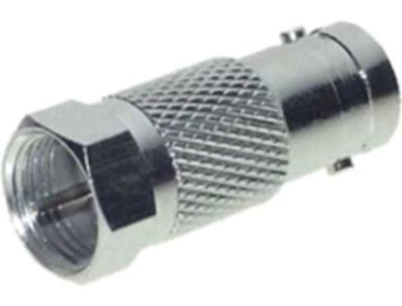 IRENIS Bnc F-Konnektör