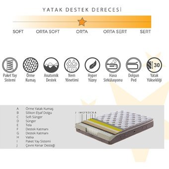 Armis Bamboo Leaf 200 x 200 cm Yataklı Başlıklı Çift Kişilik Sandıklı Baza Seti Antrasit